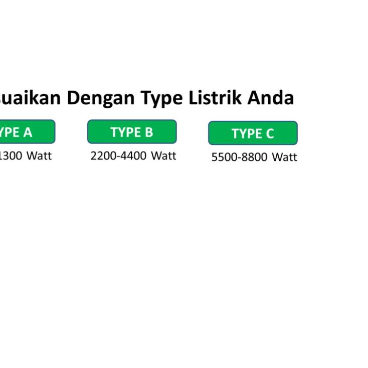 ✲ PENGHEMAT LISTRIK HOME ELECTRIC SAVER PENGHEMAT LISTRIK ORIGINAL PENGHEMAT DAYA LISTRIK ORIGINAL ➤