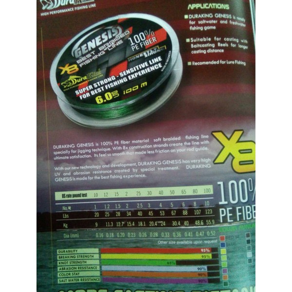 Benang / line / senar / tali PE duraking genesis uk PE 1 2 3 4 5 6 7 8