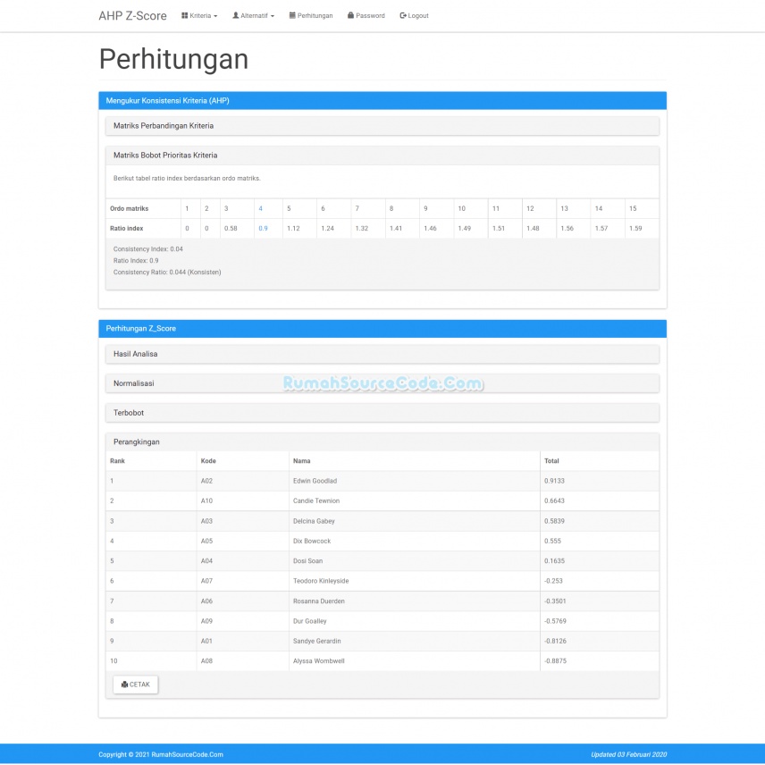 Source Code SPK Metode AHP Z-score PHP
