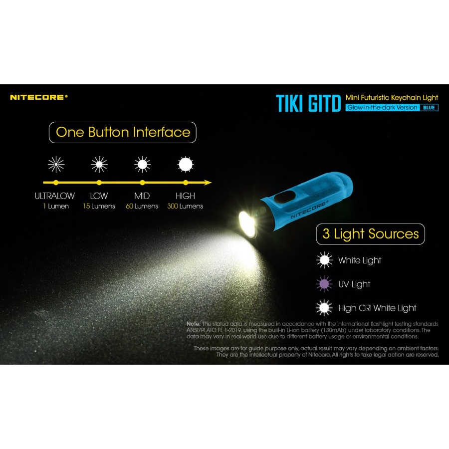 Nitecore TIKI GITD Senter LED Glow In The Dark OSRAM P8 300 Lumens - Blue