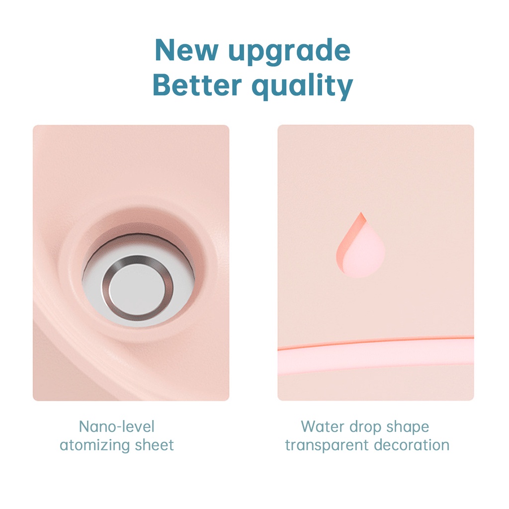 Perfin PHMA08 Humidifer Diffuser 220ML Mini - Putih-5