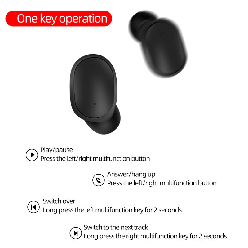 TWS A6S Pro Headset Bluetooth 5.1 Wireless Earphones  In-Ear Sports Earbuds  HIFI Stereo Henset Bloetooth