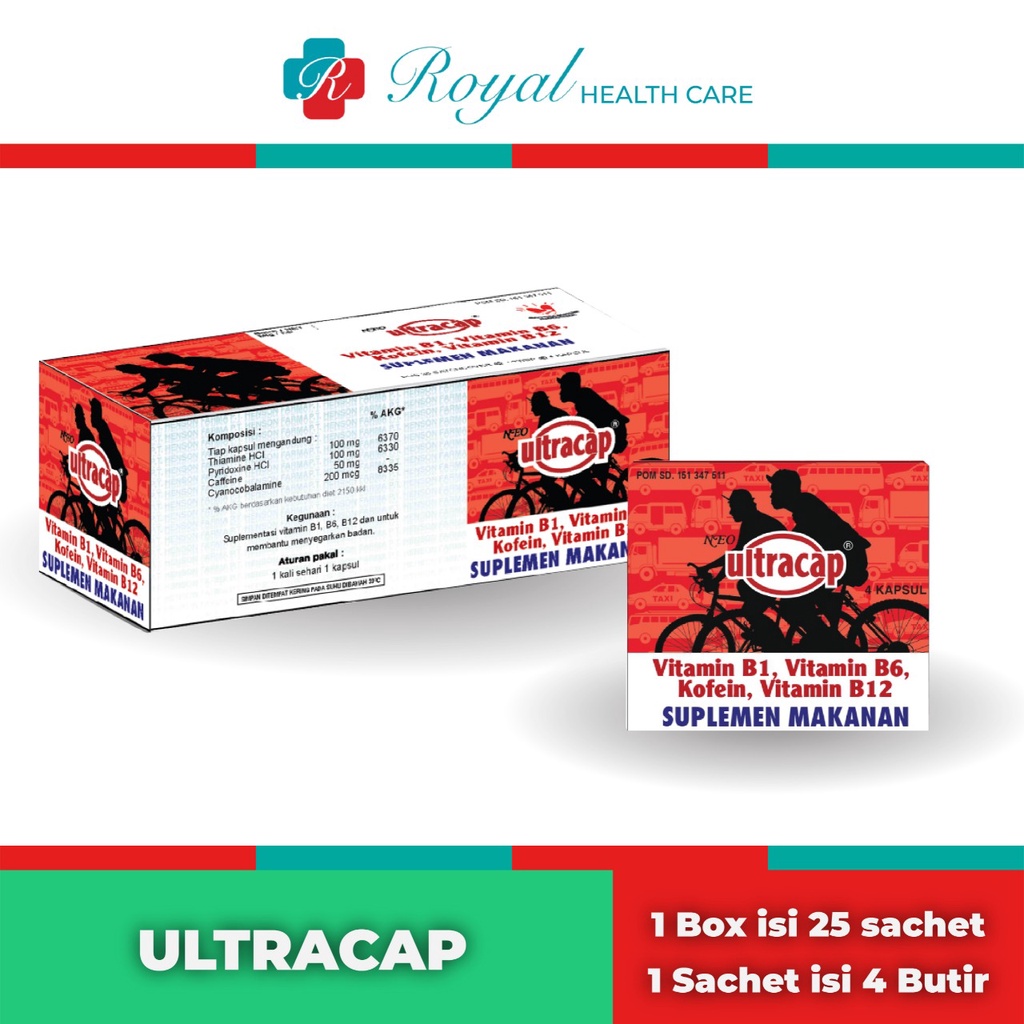 NEO ULTRACAP Box Isi 25 Strip Suplementasi Vitamin B1 B6 B12