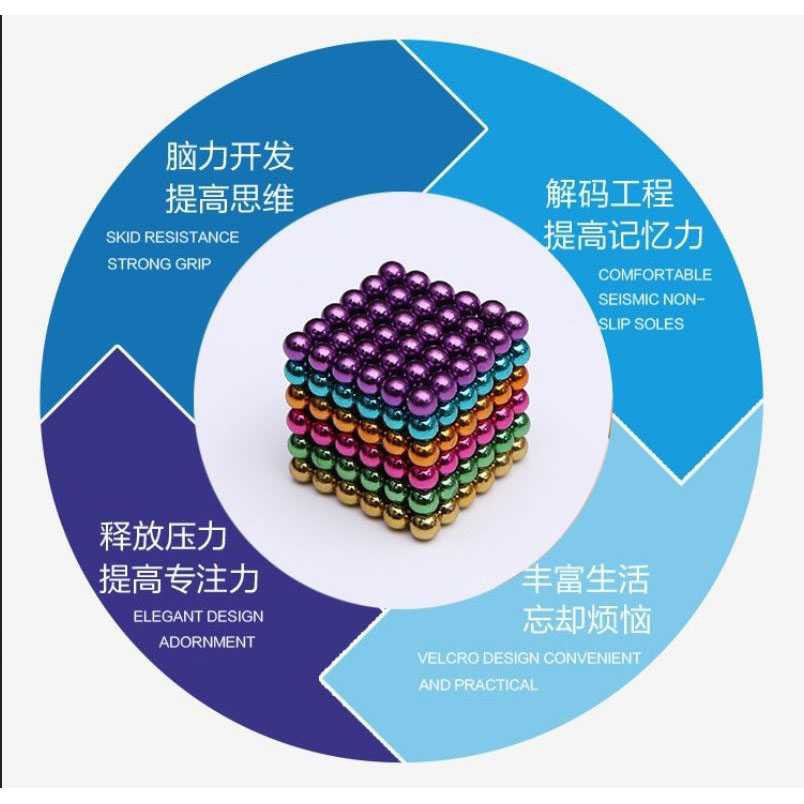 mainan bola magnet 216 pcs neocube puzzle