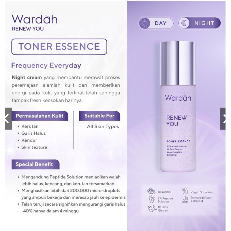 WARDAH PAKET ANTI AGING RENEW YOU ( 5 ITEM - F/W - TREATMENT 50 - SERUM - D/N 30 )