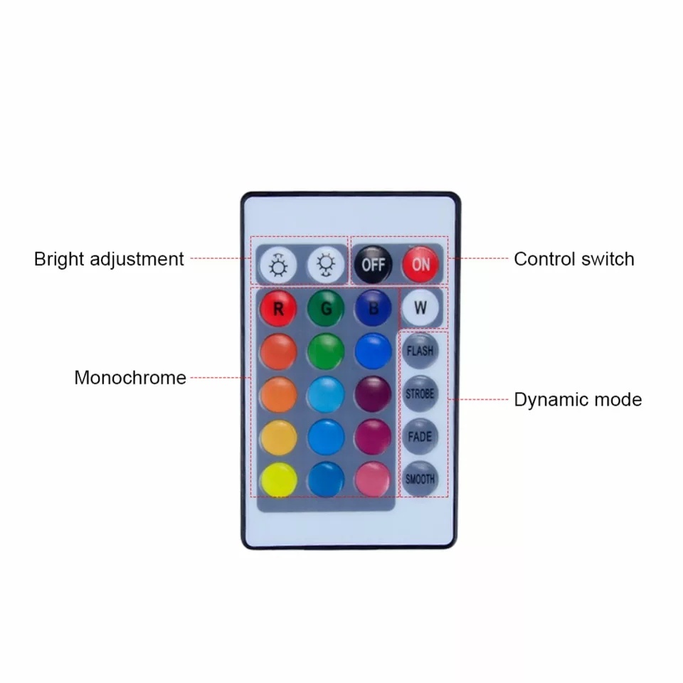 REMOTE CONTROLLER 5V 24 TOMBOL USB DRIVER CONTROL LAMPU LED STRIP 3528 5050