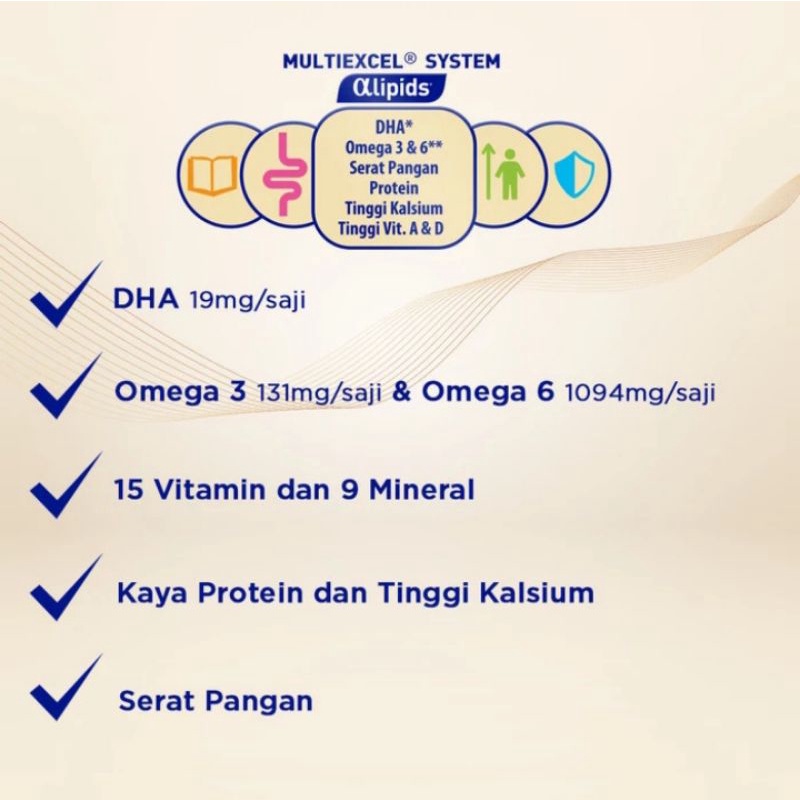 Susu Formula Anak S 26 S26 Promise Gold 4-12 Tahun 900 g 900gr