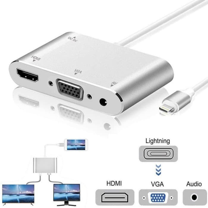 CONVERTER LIGHTNING TO HDMI+VGA