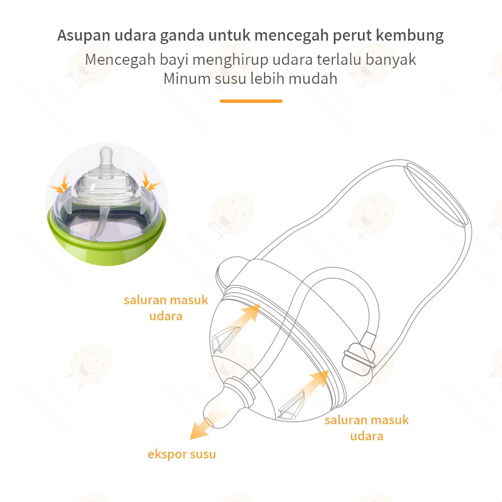 Lacoo Dot Piko Bello silikon Nipple leher lebar dengan sedotan BPA FREE