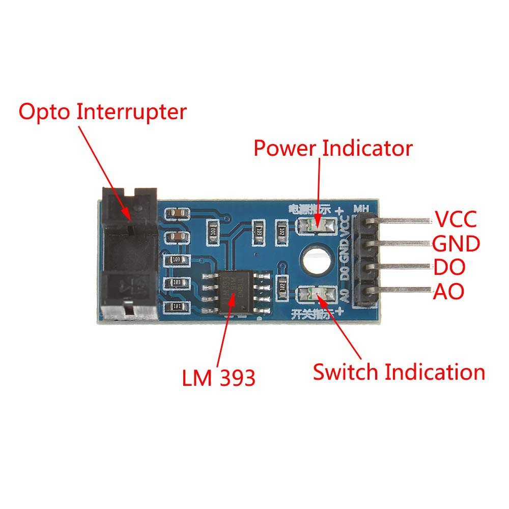 Sensor optocoupler Speed Kecepatan Module IR Motor Count Counter Tachometer