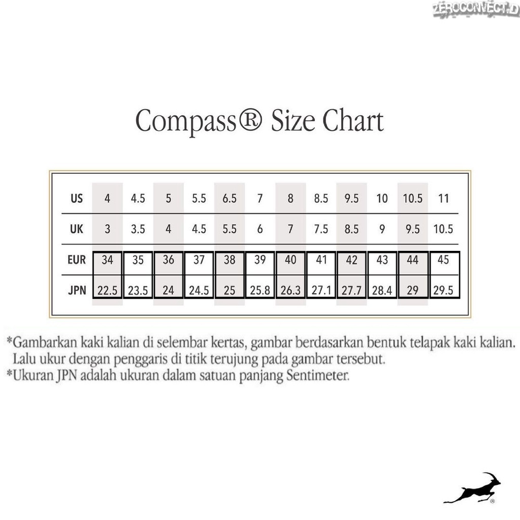 [ORIGINAL] Compass X Fxxking Rabbits FR2 Proto V2 Edisi Indonesia Low - Hi BNIB Brand New In Box