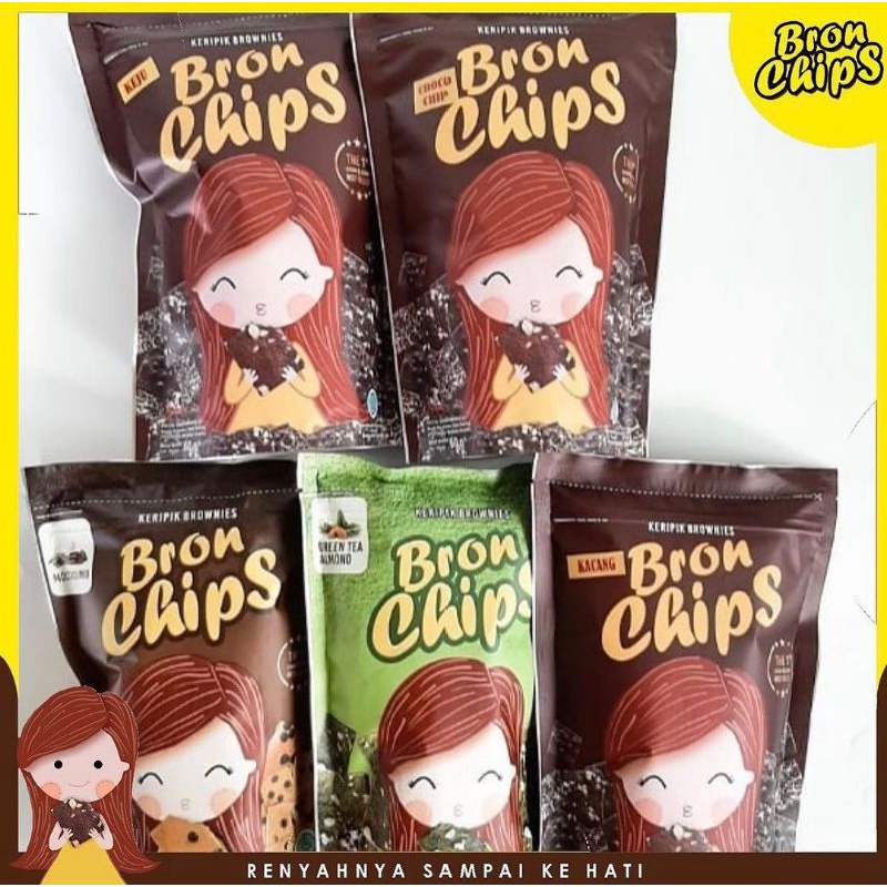 

BRONCHIPS