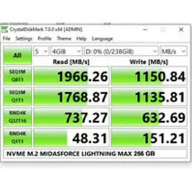 NVME 256GB MIDASFORCE M2 NVME 256 GB MIDAS PCIe Gen3 x4 SSD