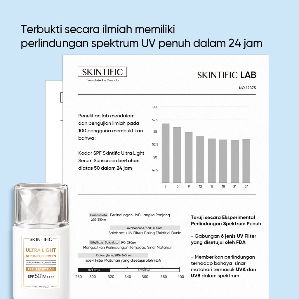 SKINTIFIC Sunscreen Ultra Light Serum SPF50 PA++++ 25ml Skincare Sunblock Stick untuk Kulit Berminyak dan Berjerawat Perlindungan UV Shield Sunblok Wajah Sunscreen Stik Gel Suncreen Scintific Anak Moisturizer