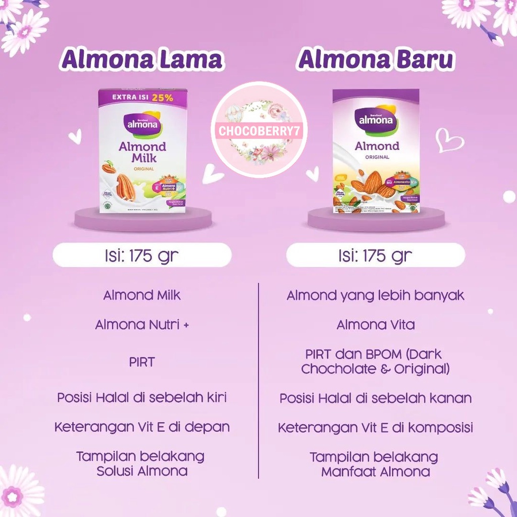 ALMONA Almond Milk Powder ASI BOOSTER with Daun Katuk - Dairy Free Barefood Almona