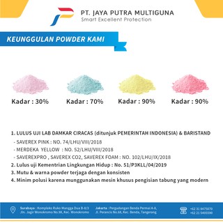 Jual Tabung Pemadam Apab Kebakaran Api Ringan Serbuk Powder Kg Merdeka Shopee Indonesia