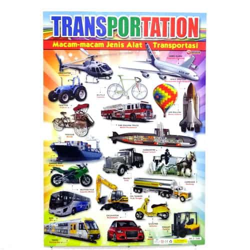 Poster Alat Transportasi  Shopee Indonesia