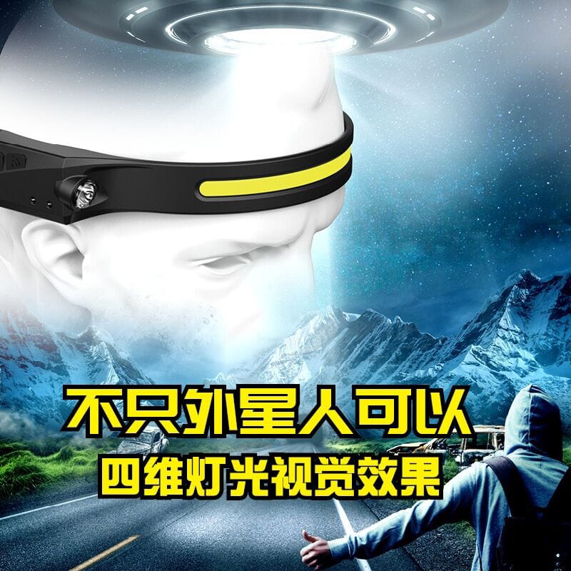 Pocketman Senter LED Kepala Headlamp Waterproof COB 350 Lumens