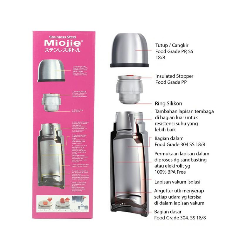 TERMOS AIR PANAS TERMOS STAINLESS STEEL BOTOL AIR MINUM PANAS BOTOL AIR PANAS BOTOL MINUM TERMOS