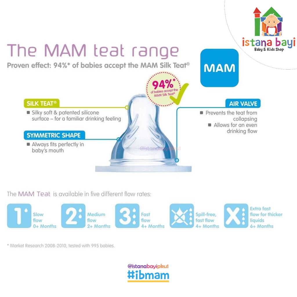 Mam Silk Teat Isi 1 dan 2 / Dot Bayi - Mam Dot