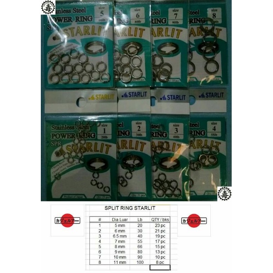 STARLIT - Power Ring (Split Ring)