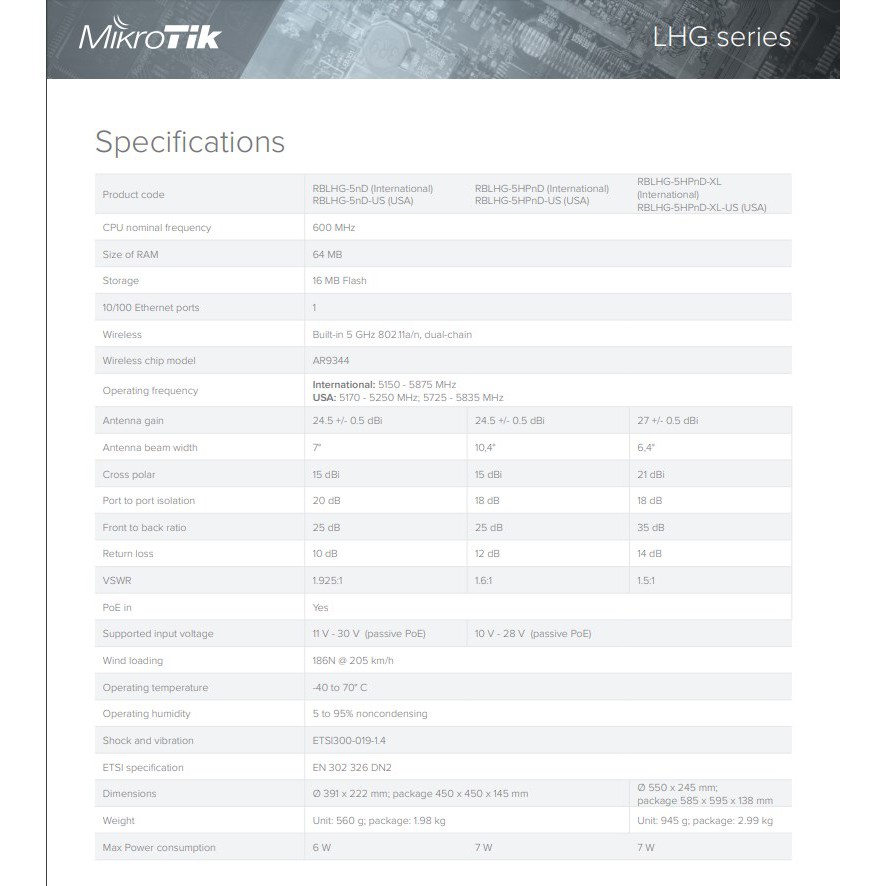 MikroTik LHG XL HP 5 RBLHG-5HPnD-XL