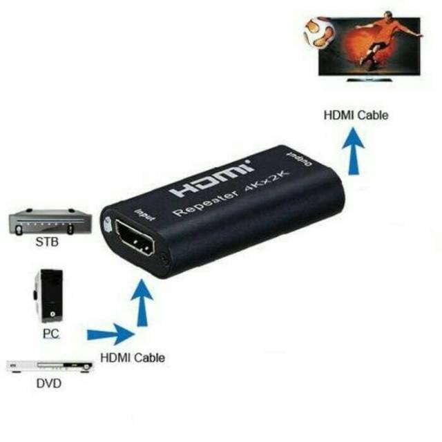 HDMI REPEATER 4K