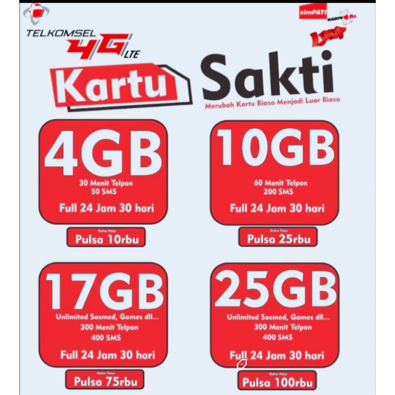 Telkomsel Combo Sakti Unlimited Termurah