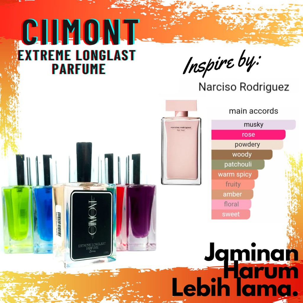 ciimont parfum NARCISO - inspired - parfum