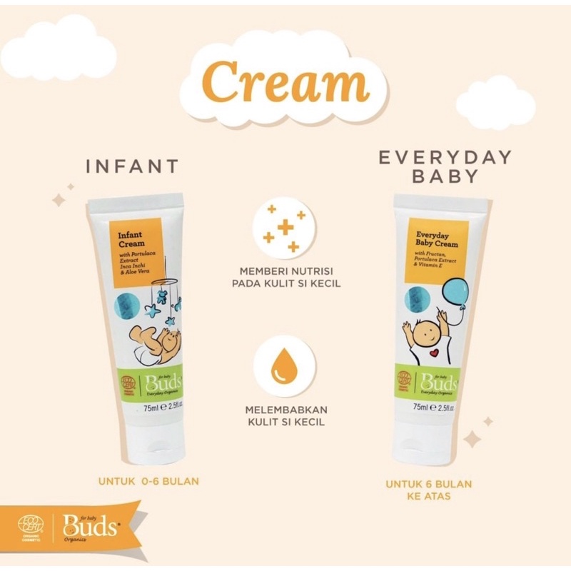 Buds Everyday Baby Cream 75 ml/Baby Cream