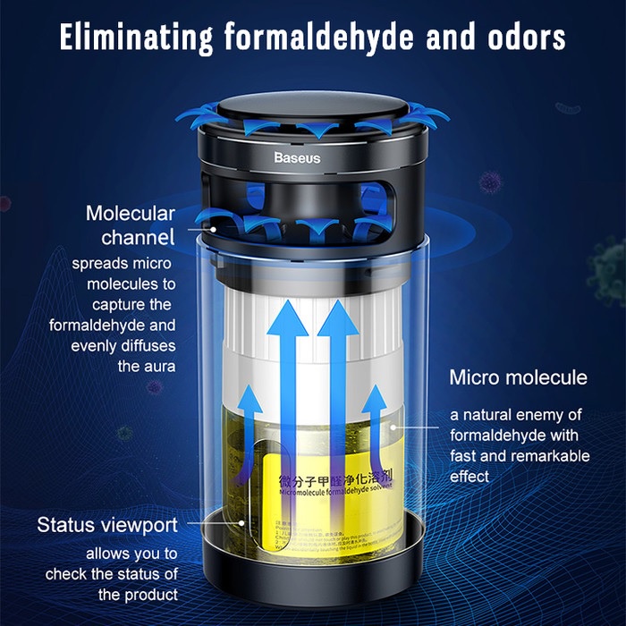 BASEUS ORIGINAL Micromolecule Car Purifier Penyaring Udara Mobil Penyegar Ruangan Diffuser Difuser