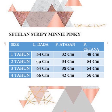 VISION ONLINE [STRIPY MINNIE PINKY] SETELAN BAJU CELANA DENIM PANJANG ANAK PEREMPUAN 1 2 3 4 TAHUN