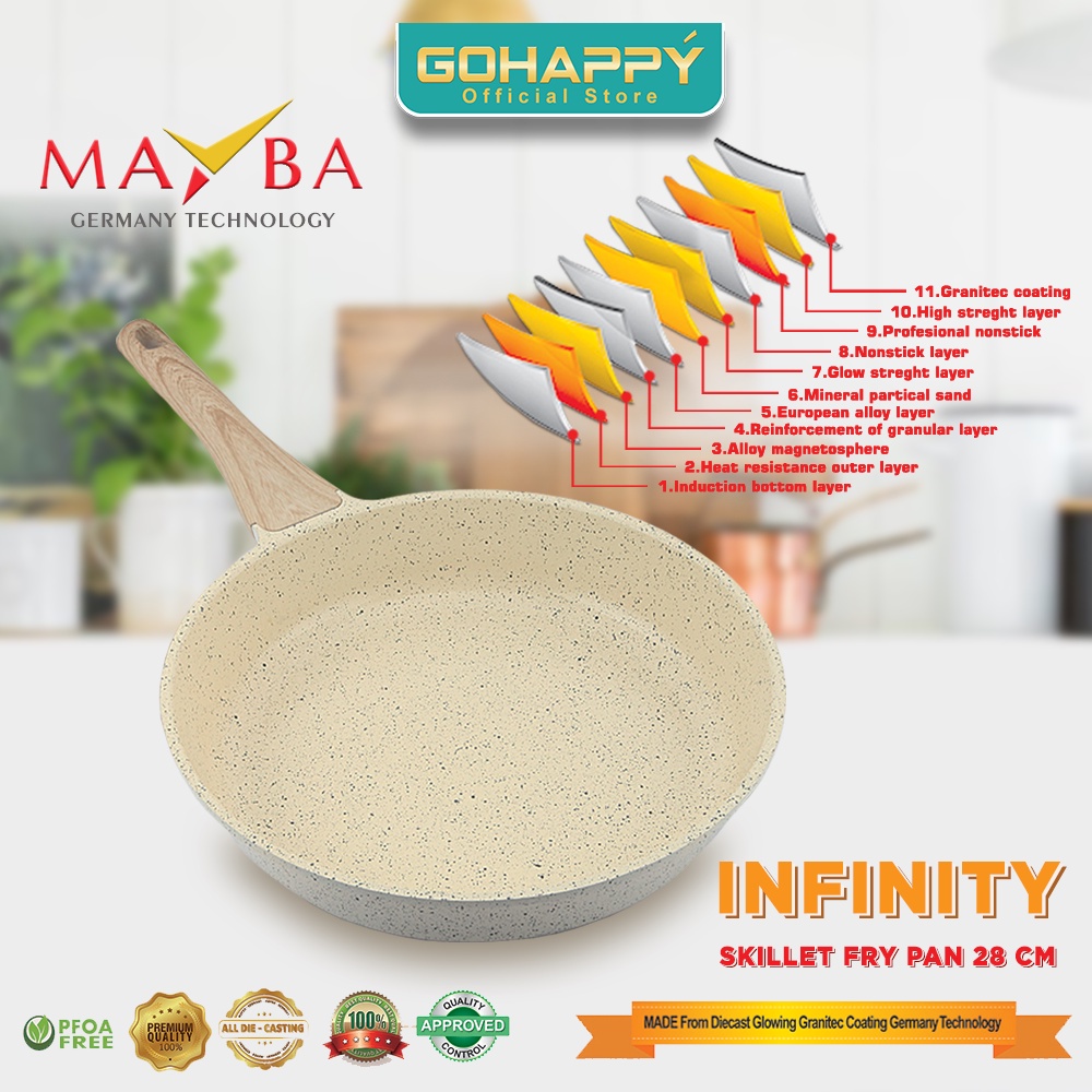 MAYBA FRY PAN INFINITY 28 CM | SKILLET FYPAN  Panci penggorengan frypan Glowing granite marble pan jerman Glowpan