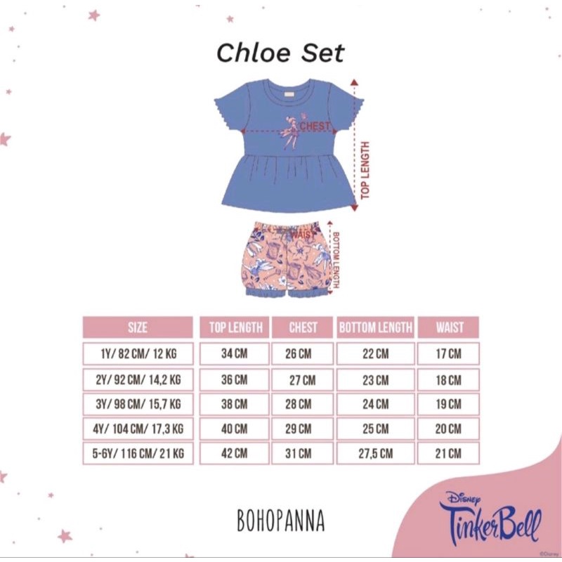 BOHOPANNA - CHLOE SET Tinker Bell BohoxDisney - Setelan Anak Perempuan