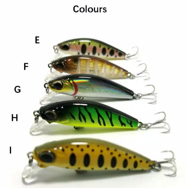 Minnow Lure Replika Astuti {OM.19Au22ᵀ}