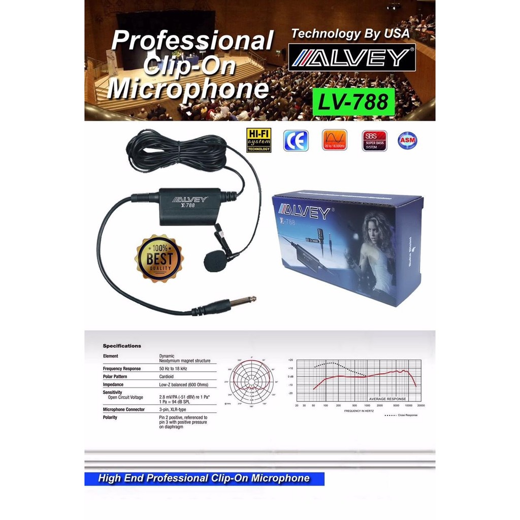 MIC JEPIT MIC KLIP ON BAJU ALVEY LV 788 CLIP ON MICROPHONE