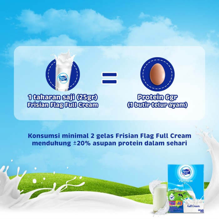 

c011cc Frisian Flag Purefarm Susu Bubuk Keluarga Fullcream 400G Xa201As