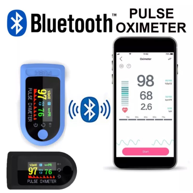 Bluetooth OXIMETER Sinkronisasi dengan Smartphone melalui aplikasi Smart Wear