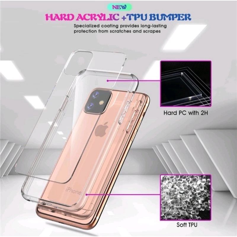 IPHONE 6 / 6G / 6S / 6+ / 6S+ / 7 / 7G / 7+ / 8 / 8G / 8+ / SE 2020 Softcase Bening Transparan Silicon Bening