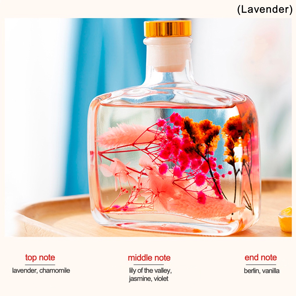 INONE Reed Diffuser Set with Sticks  100ml/50ml Aromatherapy Oil untuk Kantor Ruang Tamu Decor Kamar Tidur Aromatherapy Cocok di Hadiah & Stress Relief-6