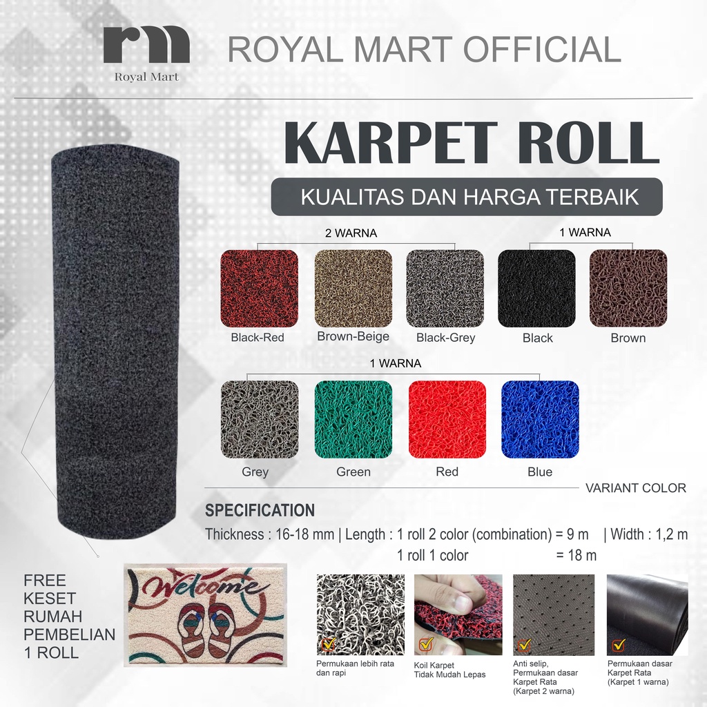 KARPET LANTAI MIE BIHUN ROLL / KARPET MIE MOBIL ROLL