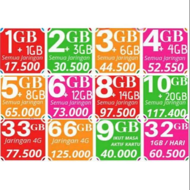 Vocher Injek Kuota Data Internet 3 Tri Three 1gb 2gb 3 Gb 4gb 5gb 6gb 8gb 10gb 33gb 66gb Terlaris Shopee Indonesia