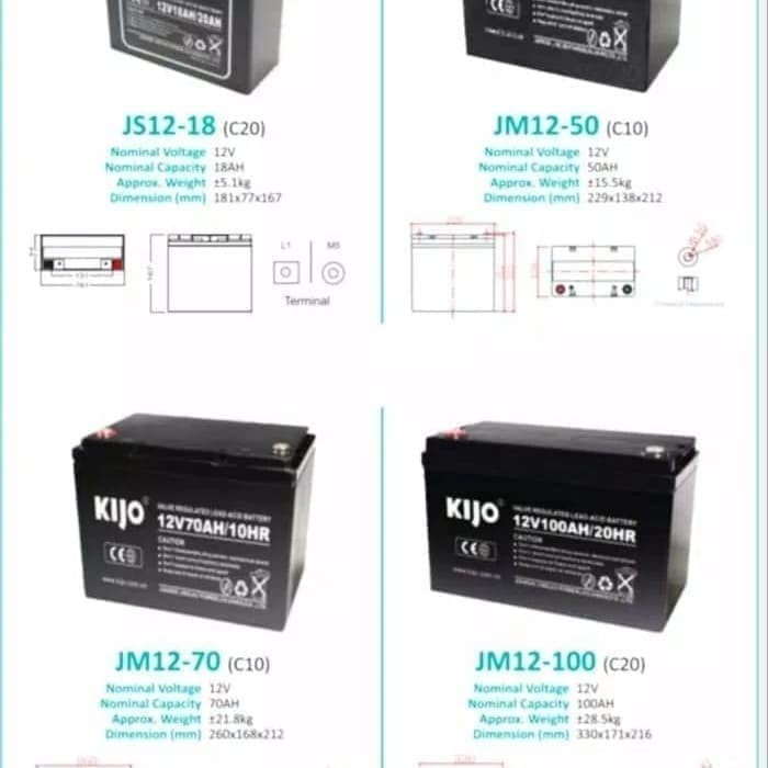 BATTERY UPS &amp; SOLAR PANEL/ AKI KERING/ BATERAI VRLA KIJO 12V 18AH