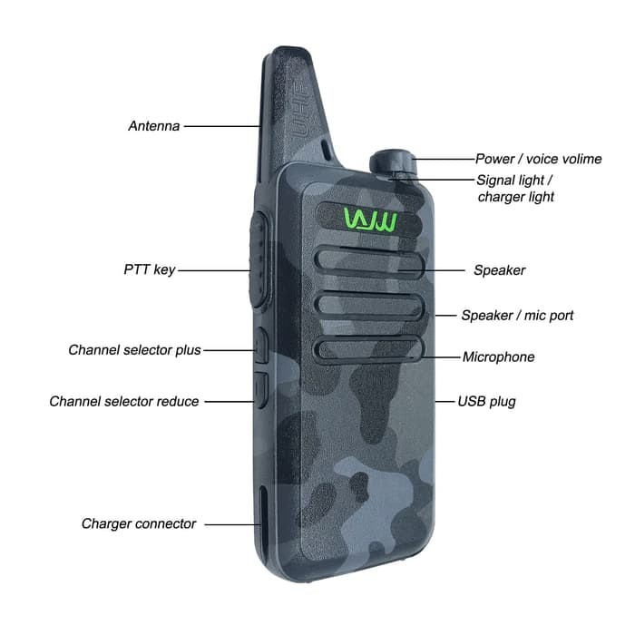 HT WLN Walkie Talkie Two-Way Radio KD-C1 Loreng Abu (isi 2pcs)