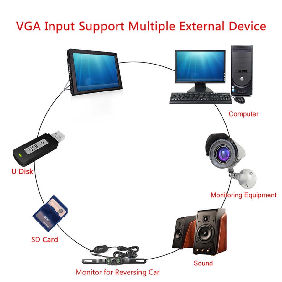 Portable TV Digital 7 Inch sudah digital tidak perlu STB untuk siaran digital Monitor DVB-T2  D7 TV LED TFT bisa dibawa internal baterai bisa charge LEADSTAR Mini Portable Digital TV ATSC 16:9 HD Digital Analog Portable TV Color Television Player