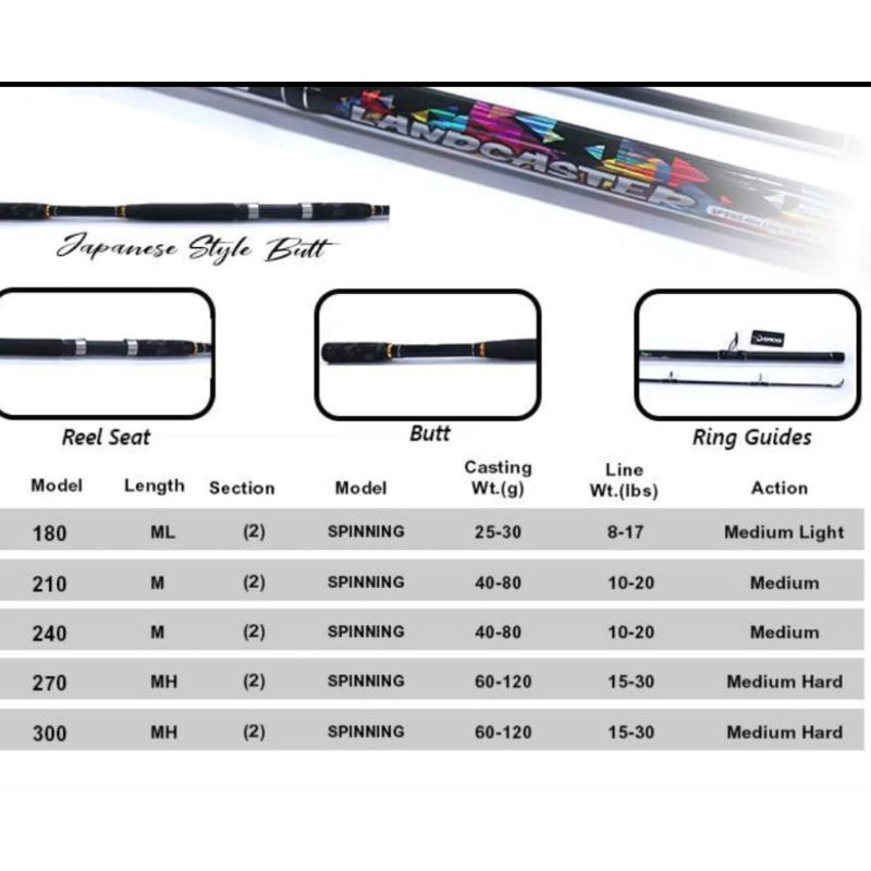 JORAN PANCING DAIDO LANDCASTER PILIHAN UKURAN 210 240 270 300
