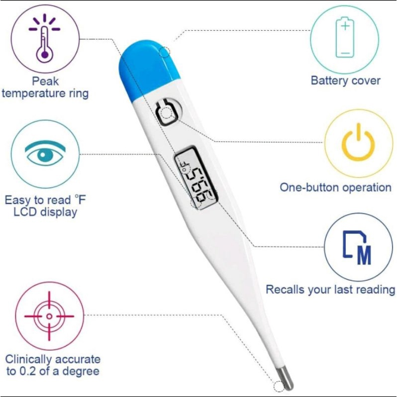 TERMOMETER DIGITAL / PENGUKUR SUHU BADAN BAYI / THERMOMETER ORAL / DIGITAL TERMOMETER / XHF2001 (BARU)