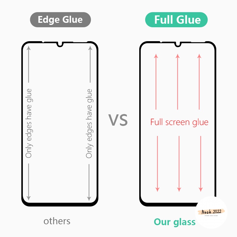 Tempered Glass Pelindung Layar OPPO A95 A55 9D A15 A16 A74 Reno 6 Z 5F 4 4 4F 4Lite A54 A1K A3S A5S A7 A12 A37 F11 A53 A33 A33 A92 A92 A7