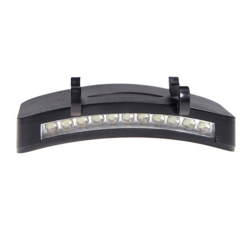 TaffLED Senter Klip Topi LED Clip Headlamp - M1801 HITAM