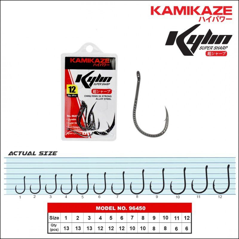 KAIL PANCING KAMIKAZE KYLIN